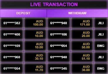 FridayFriday withdrawal cashier and current withdrawal terms